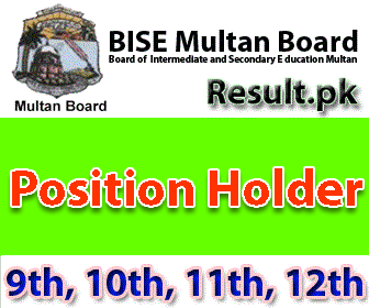 bisemultan Matric Position Holders 2024 SSC 9th 10th Class top 10 top 20